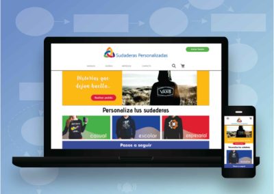 Sudaderas Personalizadas